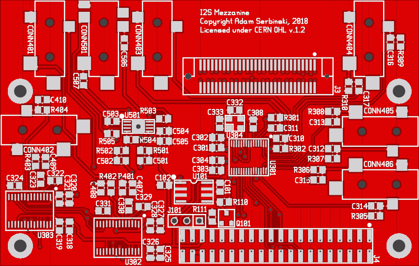 I2S Mezzanine